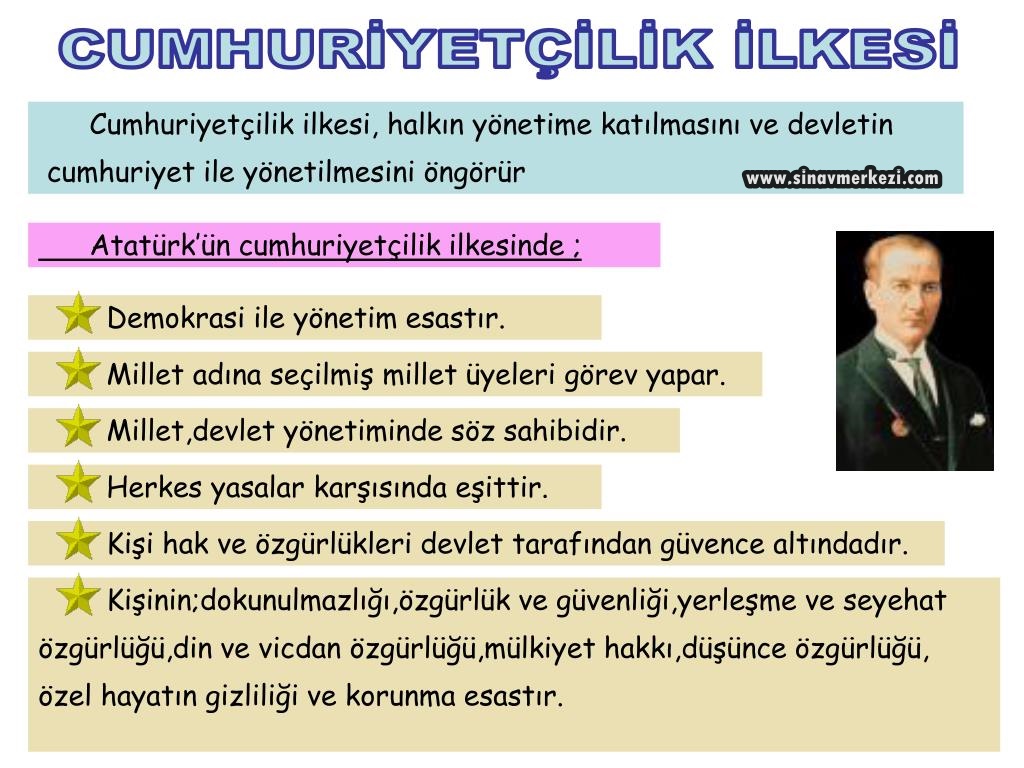 Hap Bilgi Görseli